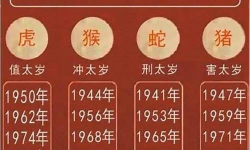 2023年生肖运势详解(最新完整版)_2023年属相运势及运程免费解析