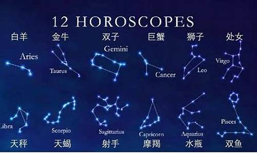 十二星座各自的魔法_十二星座代表的魔法异能